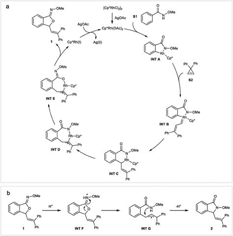 Ring Transformation of Cyclopropenes to Benzo‐Fused .
